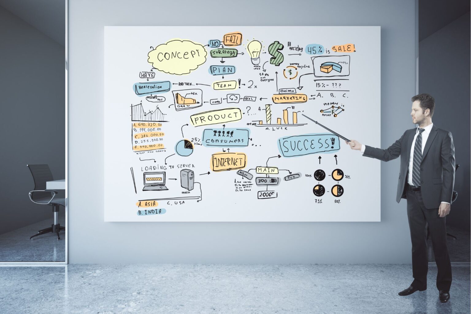 powerpoint presentation